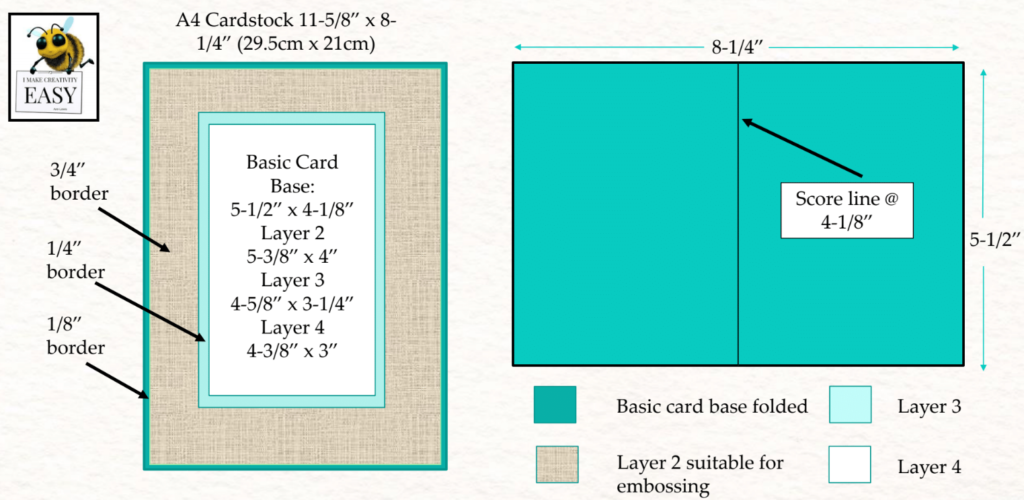 Standard Card Sizes and Measurement Guide, cardmaking basics, inch and centimetre card measurements, standard card sizes A4 cardstock, Australian card making measurements, Ann's PaperWorks| Ann Lewis| Stampin' Up! (Aus) available from my online store 24/7