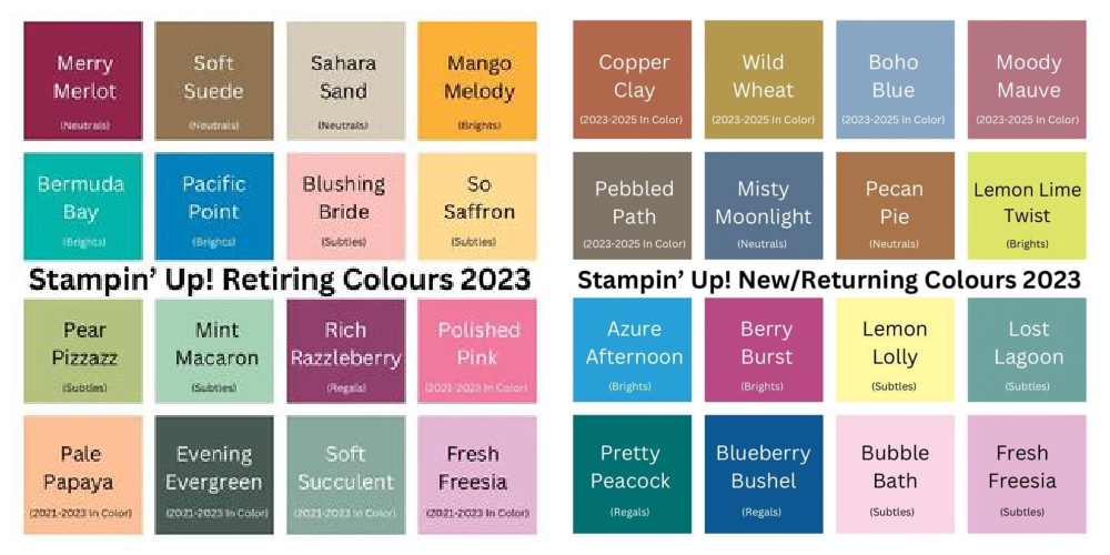 Colour Refresh, Stampin' Up!, stampin up, ann lewis, In-Colors, ann lewis